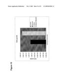 Sucrose Feedstock Utilization for Oil-Based Fuel Manufacturing diagram and image