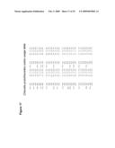 Sucrose Feedstock Utilization for Oil-Based Fuel Manufacturing diagram and image