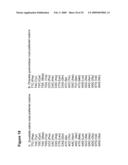 Sucrose Feedstock Utilization for Oil-Based Fuel Manufacturing diagram and image