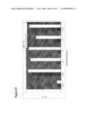 Sucrose Feedstock Utilization for Oil-Based Fuel Manufacturing diagram and image