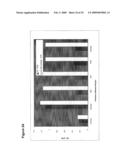 Sucrose Feedstock Utilization for Oil-Based Fuel Manufacturing diagram and image