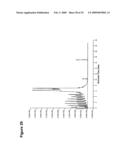 Sucrose Feedstock Utilization for Oil-Based Fuel Manufacturing diagram and image