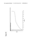 Sucrose Feedstock Utilization for Oil-Based Fuel Manufacturing diagram and image