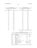 Sucrose Feedstock Utilization for Oil-Based Fuel Manufacturing diagram and image