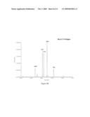 METHODS AND COMPOSITIONS FOR THE SPECIFIC INHIBITION OF GENE EXPRESSION BY DOUBLE-STRANDED RNA diagram and image