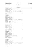 METHODS AND COMPOSITIONS FOR THE SPECIFIC INHIBITION OF GENE EXPRESSION BY DOUBLE-STRANDED RNA diagram and image