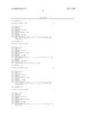 METHODS AND COMPOSITIONS FOR THE SPECIFIC INHIBITION OF GENE EXPRESSION BY DOUBLE-STRANDED RNA diagram and image