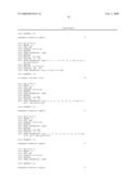 METHODS AND COMPOSITIONS FOR THE SPECIFIC INHIBITION OF GENE EXPRESSION BY DOUBLE-STRANDED RNA diagram and image