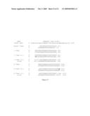 METHODS AND COMPOSITIONS FOR THE SPECIFIC INHIBITION OF GENE EXPRESSION BY DOUBLE-STRANDED RNA diagram and image