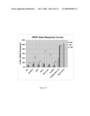 METHODS AND COMPOSITIONS FOR THE SPECIFIC INHIBITION OF GENE EXPRESSION BY DOUBLE-STRANDED RNA diagram and image