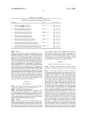 METHODS AND COMPOSITIONS FOR THE SPECIFIC INHIBITION OF GENE EXPRESSION BY DOUBLE-STRANDED RNA diagram and image