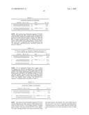 METHODS AND COMPOSITIONS FOR THE SPECIFIC INHIBITION OF GENE EXPRESSION BY DOUBLE-STRANDED RNA diagram and image