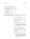 METHODS AND COMPOSITIONS FOR THE SPECIFIC INHIBITION OF GENE EXPRESSION BY DOUBLE-STRANDED RNA diagram and image