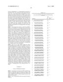 METHODS AND COMPOSITIONS FOR THE SPECIFIC INHIBITION OF GENE EXPRESSION BY DOUBLE-STRANDED RNA diagram and image