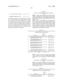 METHODS AND COMPOSITIONS FOR THE SPECIFIC INHIBITION OF GENE EXPRESSION BY DOUBLE-STRANDED RNA diagram and image