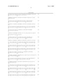 Method for the deletion of a large chromosomal region diagram and image