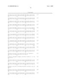 Method for the deletion of a large chromosomal region diagram and image