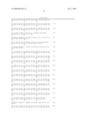 Method for the deletion of a large chromosomal region diagram and image