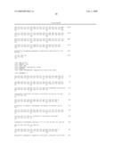 Method for the deletion of a large chromosomal region diagram and image