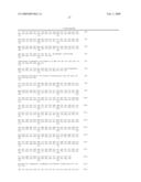 Method for the deletion of a large chromosomal region diagram and image