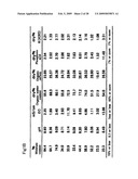 Method for measuring maturity degree of compost and measuring solution diagram and image