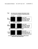 Method for measuring maturity degree of compost and measuring solution diagram and image