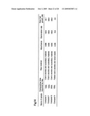 Method for measuring maturity degree of compost and measuring solution diagram and image