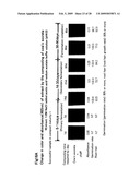 Method for measuring maturity degree of compost and measuring solution diagram and image