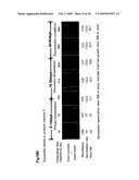 Method for measuring maturity degree of compost and measuring solution diagram and image