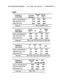 Method for measuring maturity degree of compost and measuring solution diagram and image