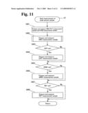 Sample analyzer, sample analyzing method, and computer program product diagram and image