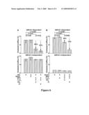 THERAPEUTIC AGENTS AND METHODS FOR CARDIOVASCULAR DISEASE diagram and image