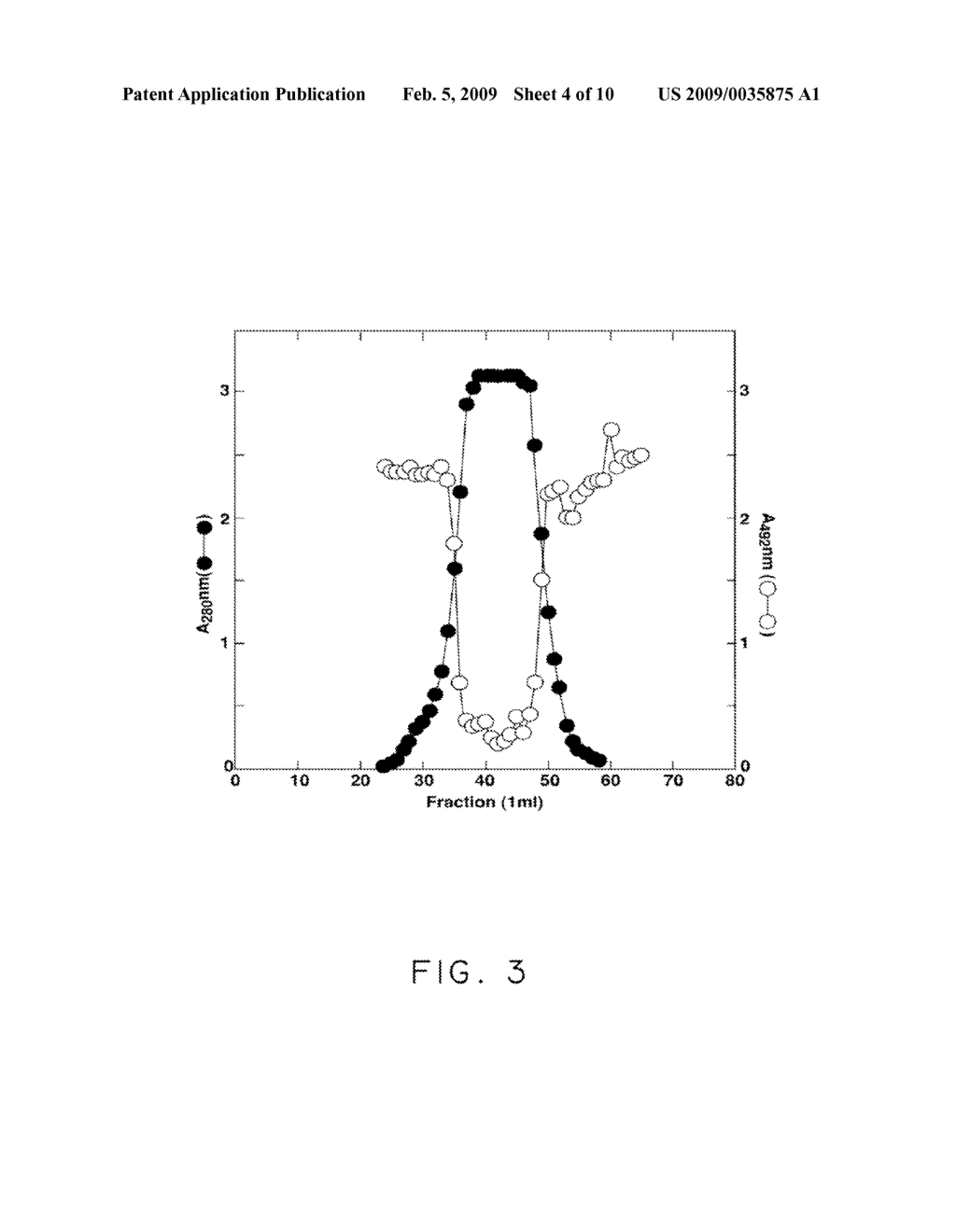 Cytochrome C And Leucine-Rich Alpha-2-Glycoprotein-1 Assays, Methods, And Antibodies - diagram, schematic, and image 05