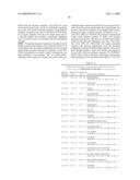 Cytochrome C And Leucine-Rich Alpha-2-Glycoprotein-1 Assays, Methods, And Antibodies diagram and image