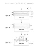 METHOD OF FORMING DIELECTRIC LAYERS ON A SUBSTRATE AND APPARATUS THEREFOR diagram and image