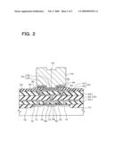 Method of manufacturing semiconductor device diagram and image