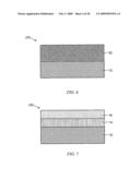 Self-Aligned Cross-Point Memory Fabrication diagram and image