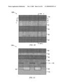 Self-Aligned Cross-Point Memory Fabrication diagram and image