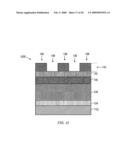 Self-Aligned Cross-Point Memory Fabrication diagram and image