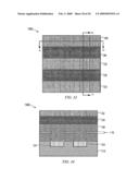 Self-Aligned Cross-Point Memory Fabrication diagram and image