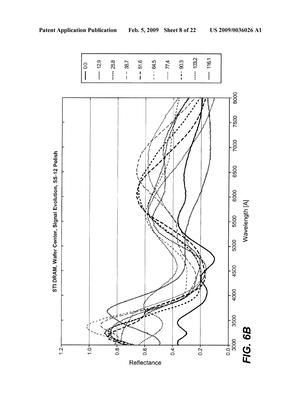 SUBSTRATE THICKNESS MEASURING DURING POLISHING - diagram, schematic, and image 09