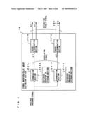 WIRELESS STATION, WIRELESS TRANSMISSION METHOD FOR THE WIRELESS STATION, AND WIRELESS TRANSMISSION SYSTEM USING THE WIRELESS STATION diagram and image