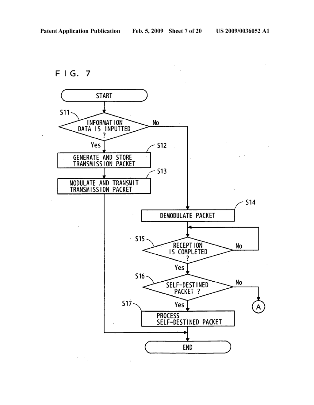 WIRELESS STATION, WIRELESS TRANSMISSION METHOD FOR THE WIRELESS STATION, AND WIRELESS TRANSMISSION SYSTEM USING THE WIRELESS STATION - diagram, schematic, and image 08