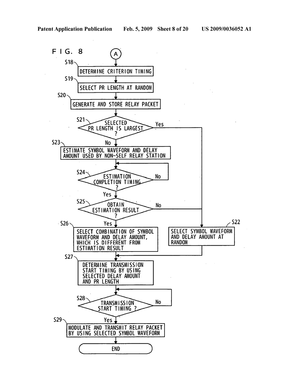 WIRELESS STATION, WIRELESS TRANSMISSION METHOD FOR THE WIRELESS STATION, AND WIRELESS TRANSMISSION SYSTEM USING THE WIRELESS STATION - diagram, schematic, and image 09