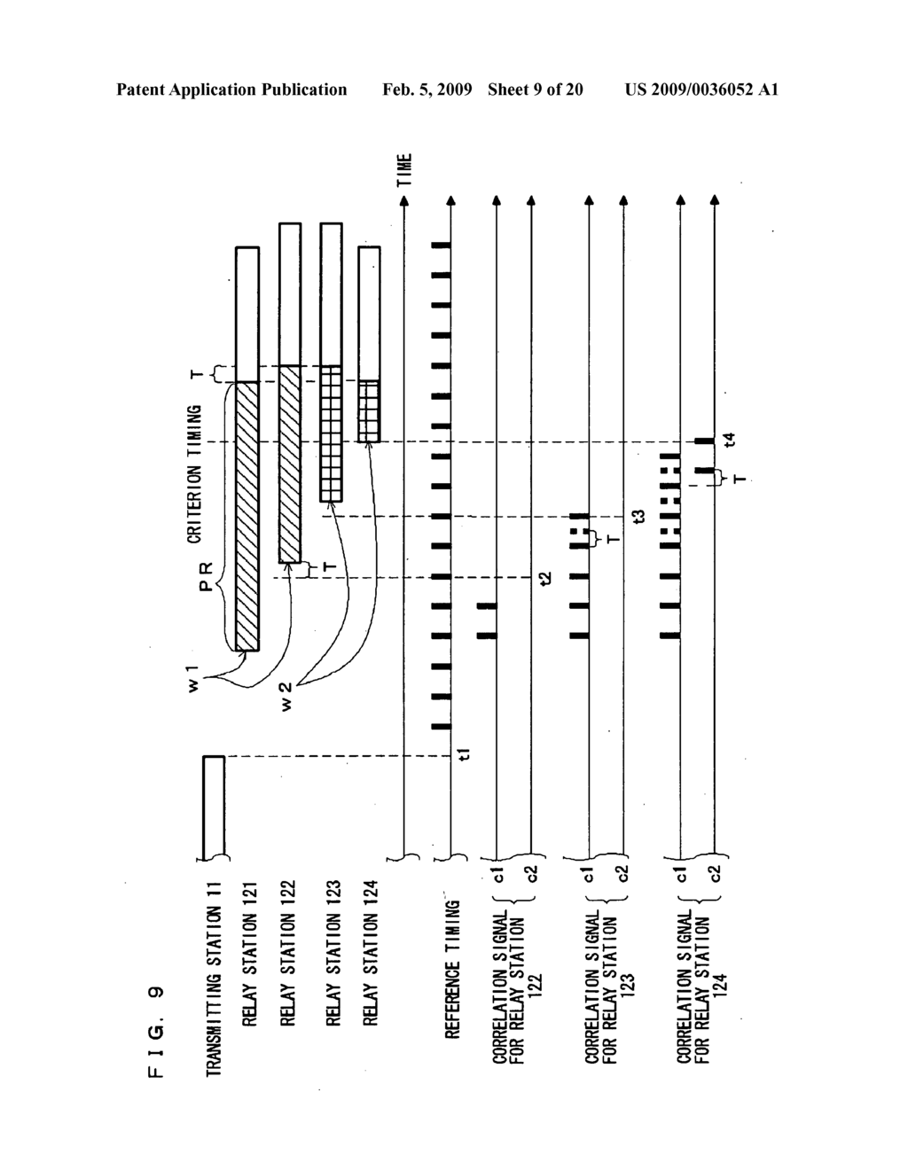 WIRELESS STATION, WIRELESS TRANSMISSION METHOD FOR THE WIRELESS STATION, AND WIRELESS TRANSMISSION SYSTEM USING THE WIRELESS STATION - diagram, schematic, and image 10