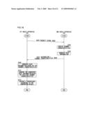 Radio Device diagram and image