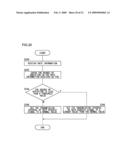 Radio Device diagram and image