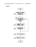 Radio Device diagram and image