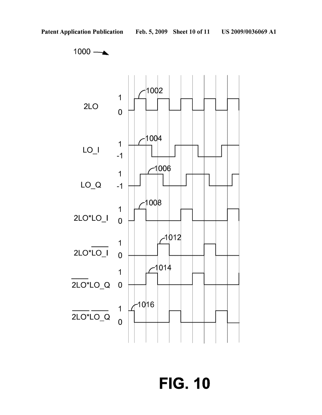 LO 2LO Upconverter For An In-Phase/Quadrature-Phase (I/Q) Modulator - diagram, schematic, and image 11