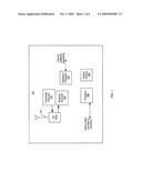 Highly Linear and Very Low-Noise Down-Conversion Mixer for Extracting Weak Signals in the Presence of Very Strong Unwanted Signals diagram and image